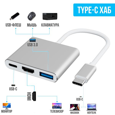 Type-C hub  Macbook,  GSMIN Cray 3  1 (USB 3.1 Type-C, USB 3.0, HDMI) ()